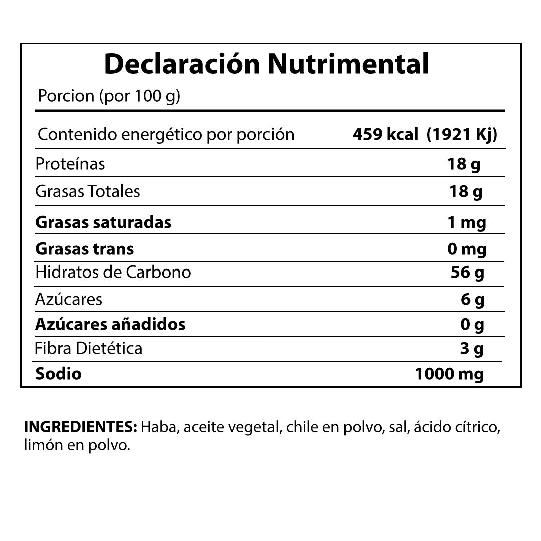 Caja de 10 piezas Haba Enchilada 700 g